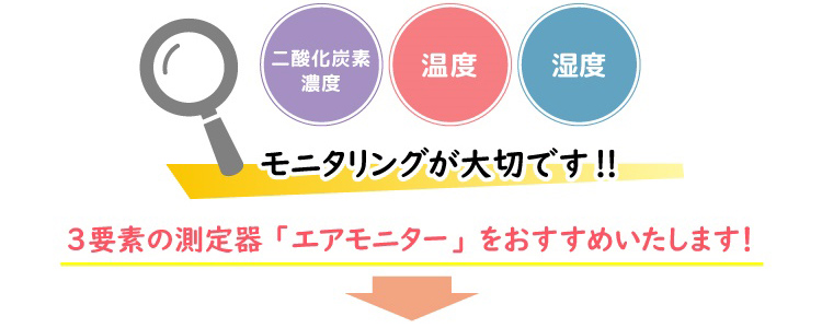モニタリングが大切です!!