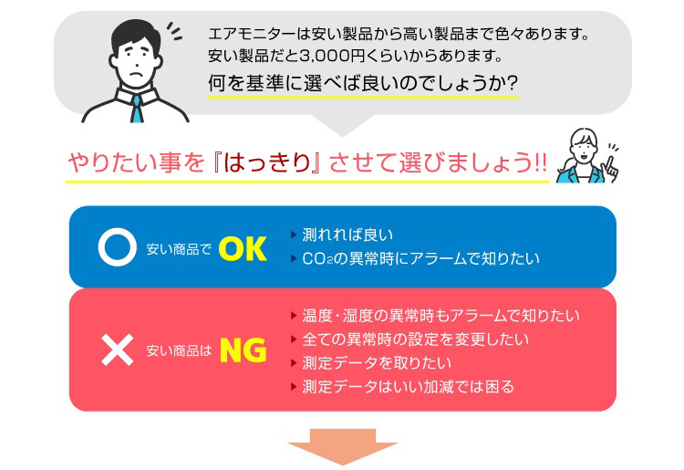 やりたい事を『はっきり』させて選びましょう